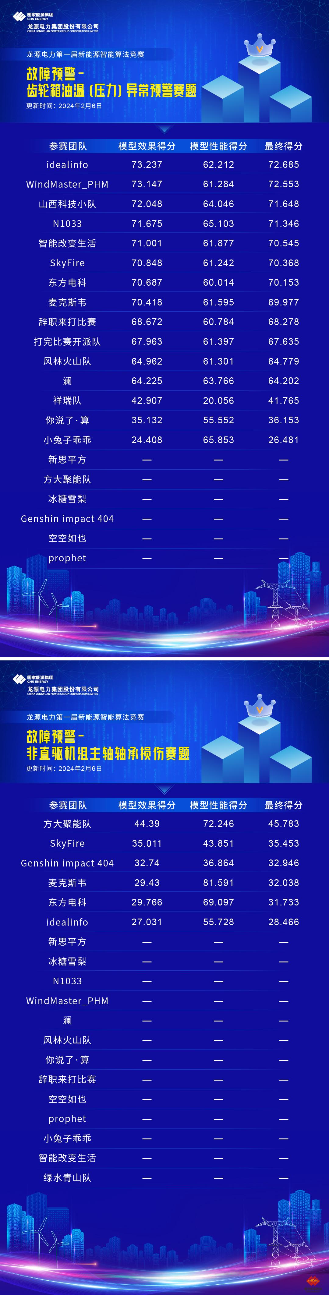 a982b190b72440629a7c8bc2e1d354c0